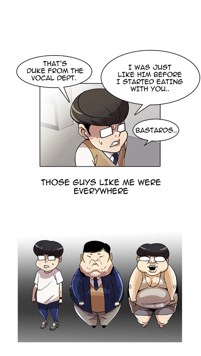 Lookism Chapter 22 — page 6