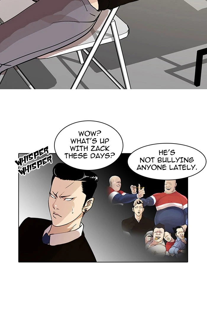 Lookism Chapter 22 — page 20