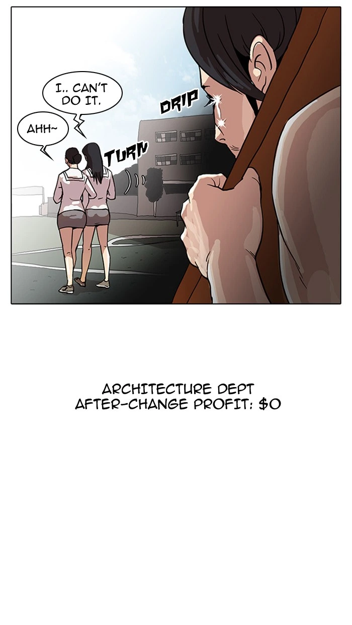 Lookism Chapter 24 — page 41