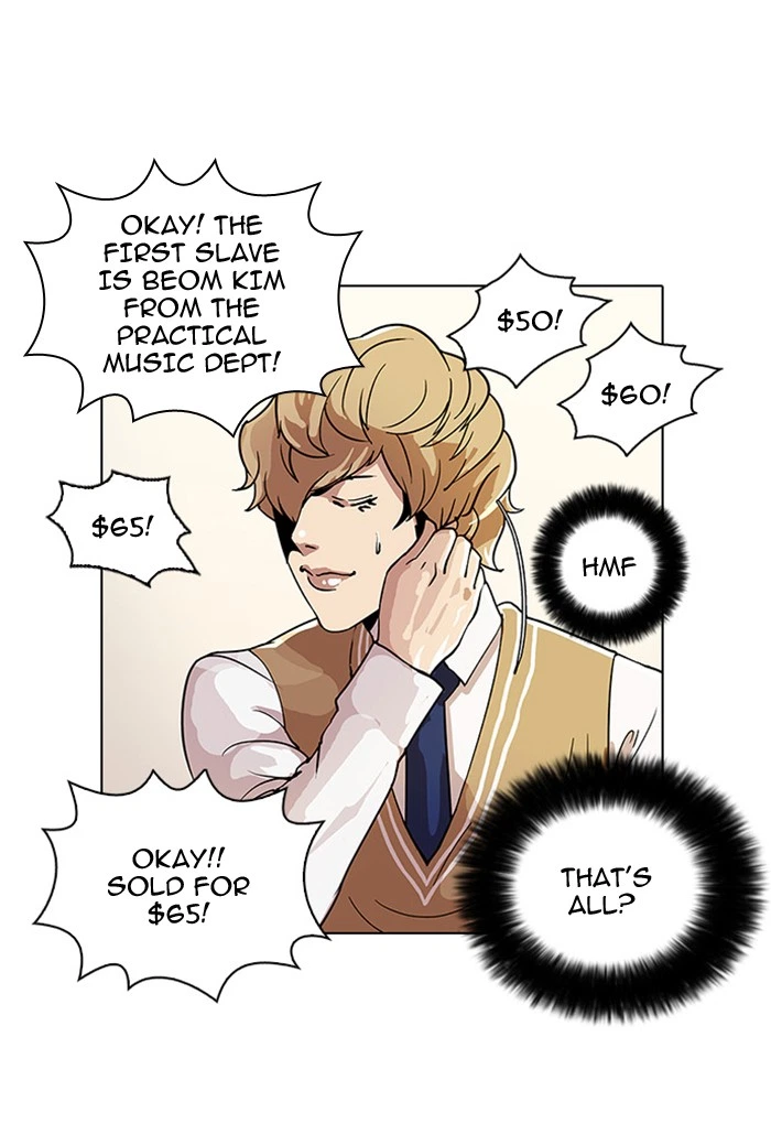 Lookism Chapter 24 — page 57