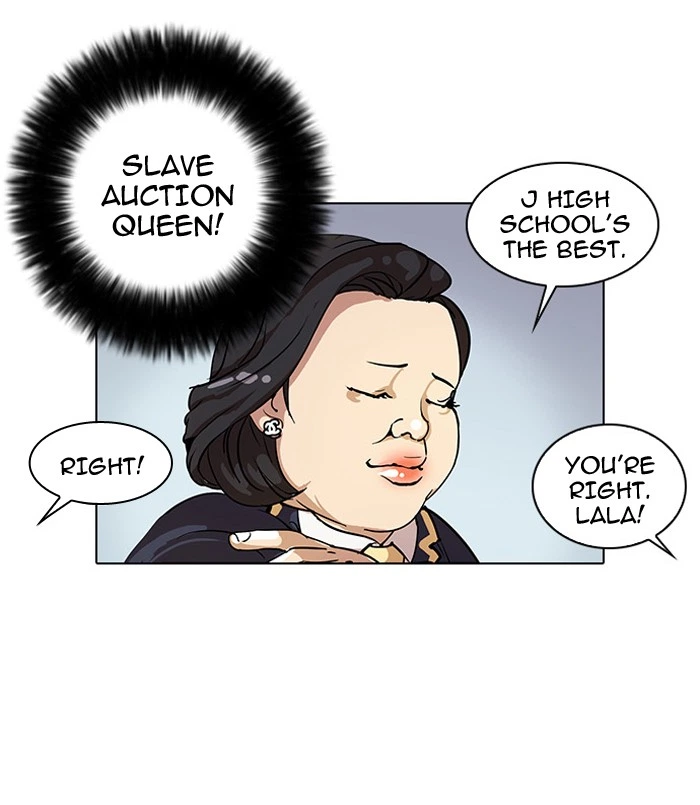 Lookism Chapter 25 — page 6