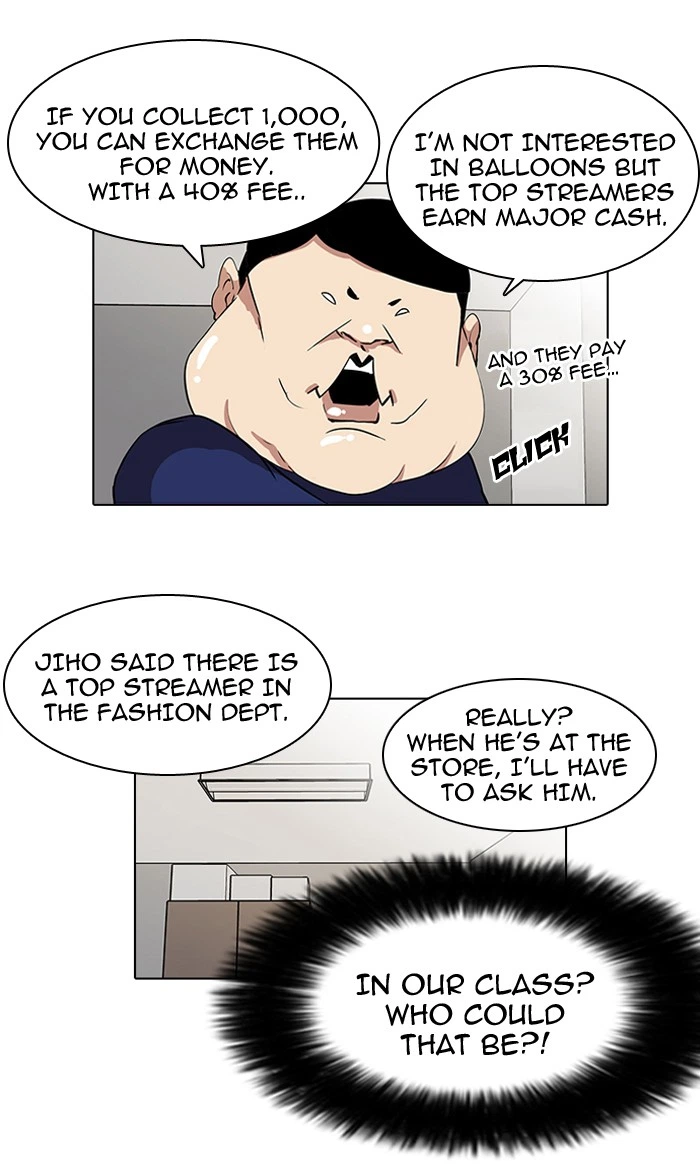 Lookism Chapter 28 — page 8