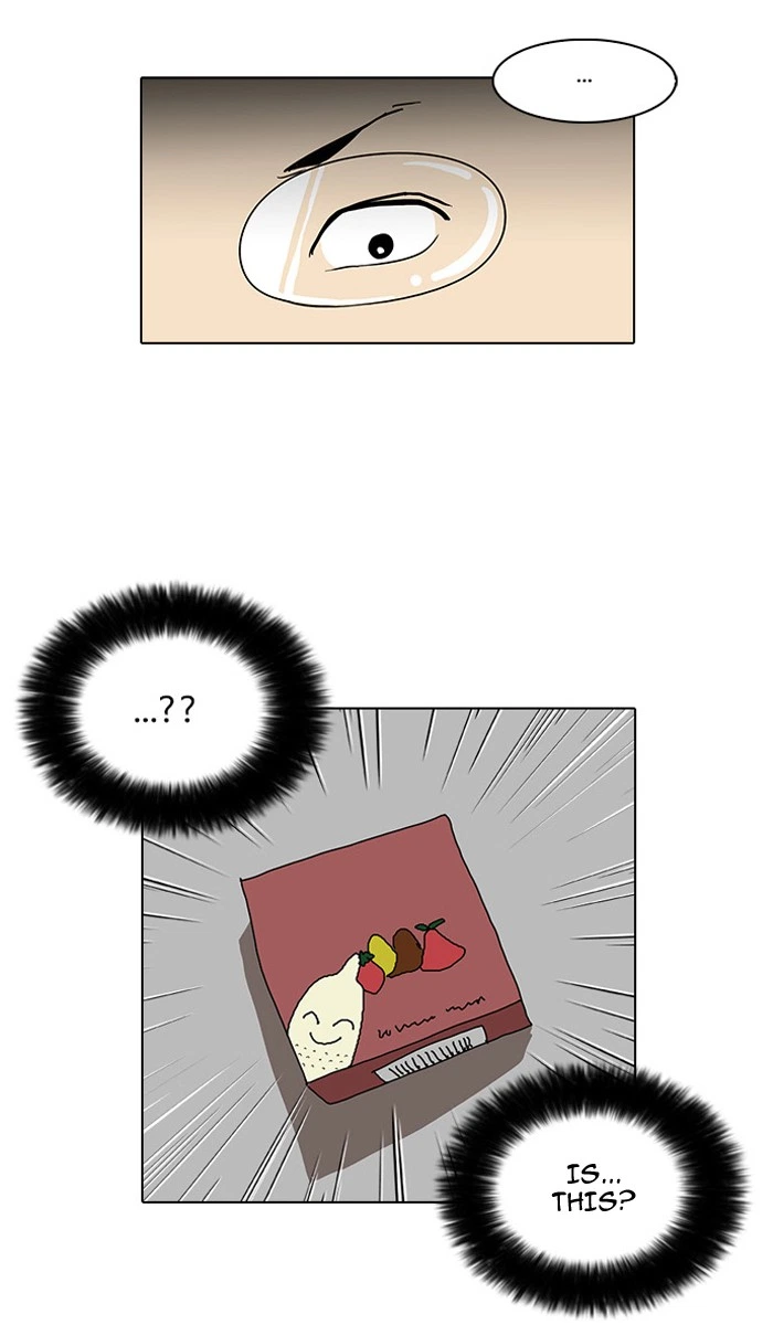 Lookism Chapter 29 — page 75
