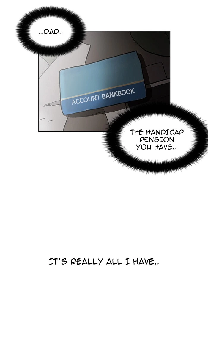 Lookism Chapter 30 — page 65