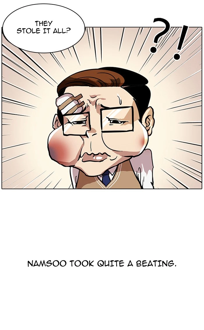Lookism Chapter 35 — page 3