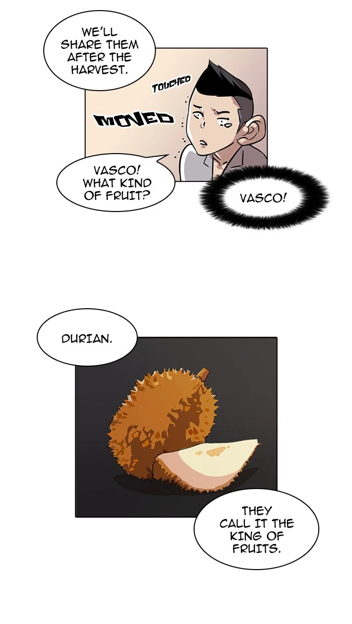 Lookism Chapter 35 — page 46