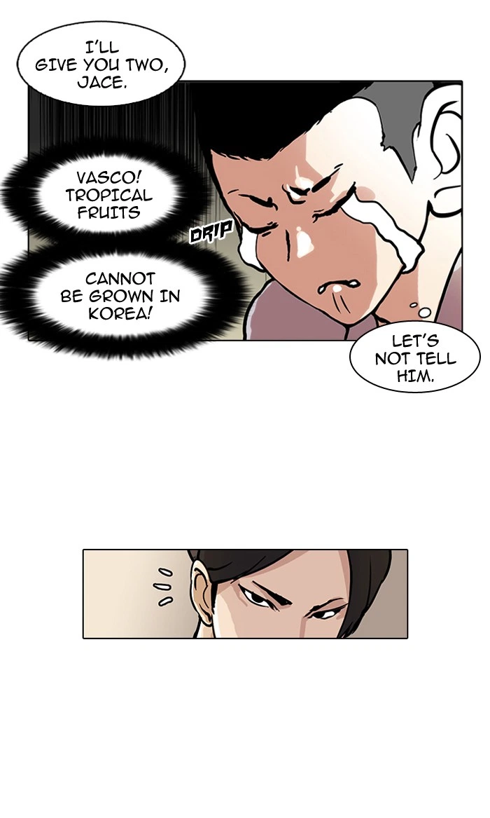 Lookism Chapter 35 — page 47