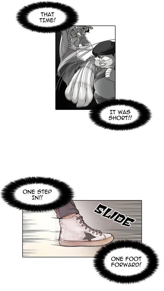 Lookism Chapter 38 — page 40