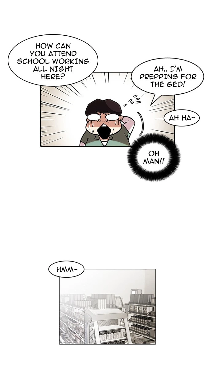 Lookism Chapter 39 — page 60