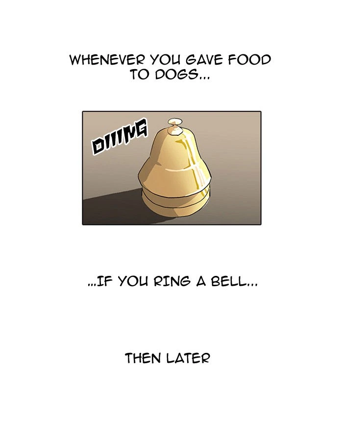Lookism Chapter 47 — page 1