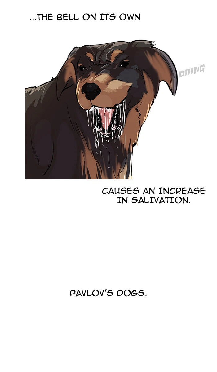 Lookism Chapter 47 — page 2