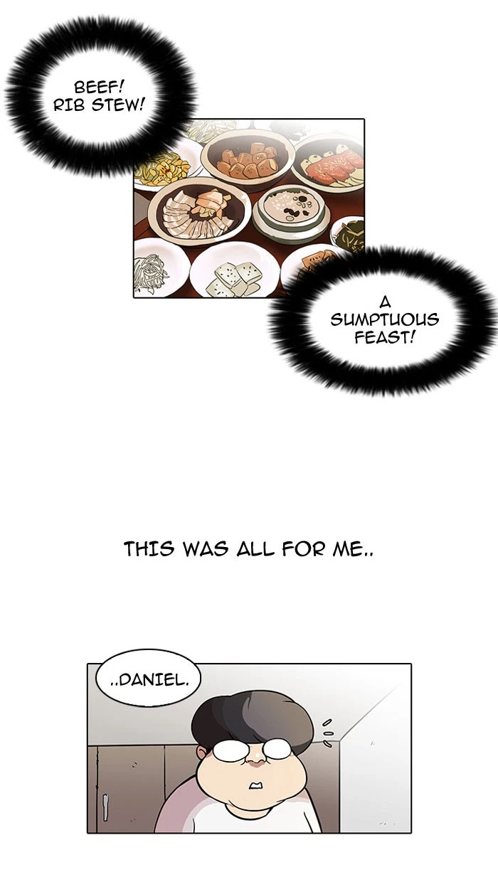 Lookism Chapter 47 — page 35
