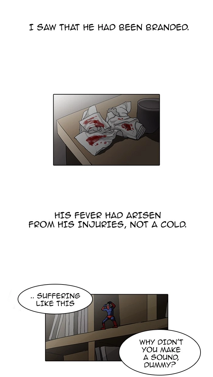 Lookism Chapter 54 — page 3
