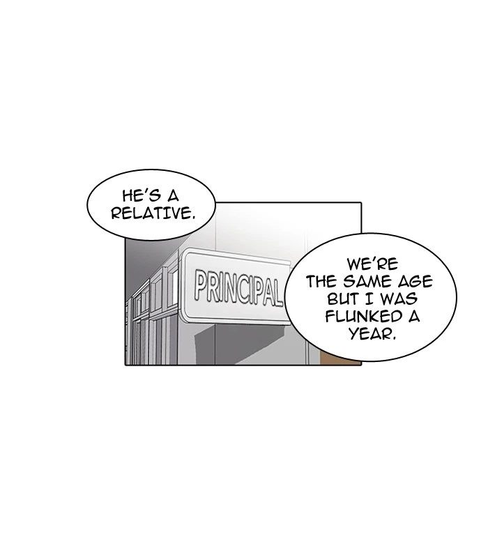 Lookism Chapter 56 — page 22