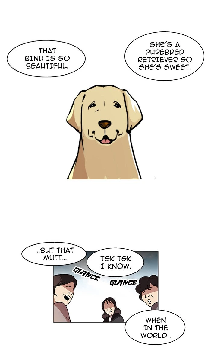 Lookism Chapter 58 — page 2