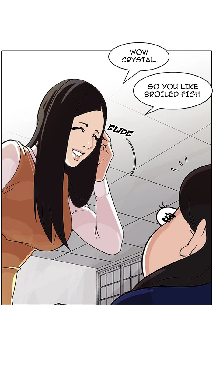 Lookism Chapter 59 — page 23