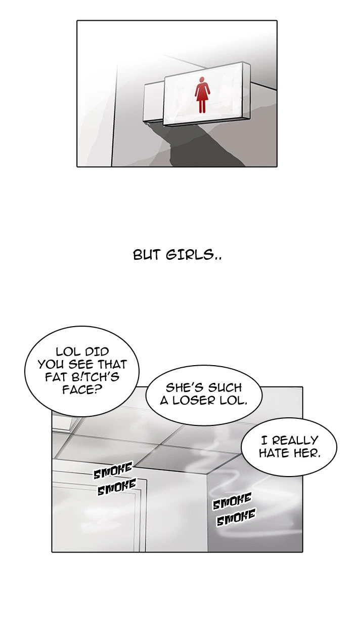 Lookism Chapter 59 — page 27