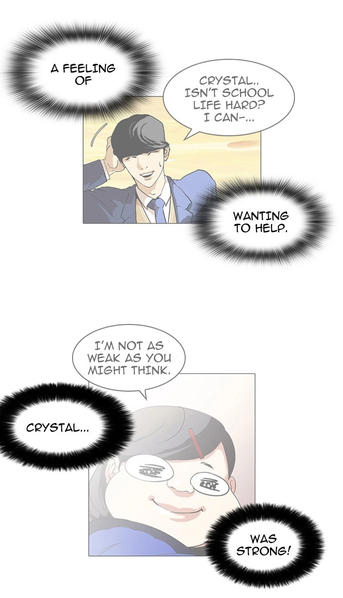 Lookism Chapter 60 — page 35