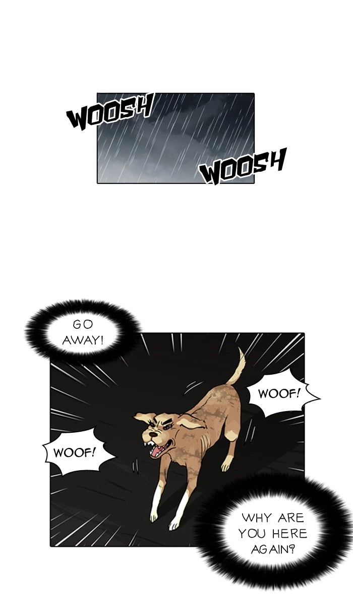 Lookism Chapter 61 — page 1