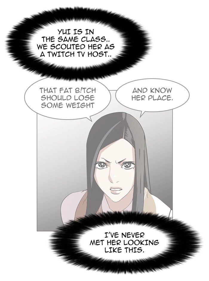 Lookism Chapter 61 — page 60