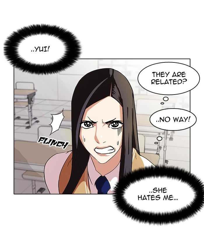 Lookism Chapter 62 — page 18