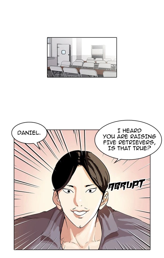 Lookism Chapter 63 — page 1
