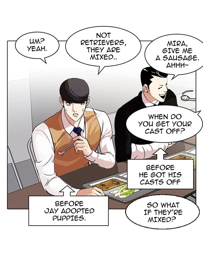Lookism Chapter 63 — page 2