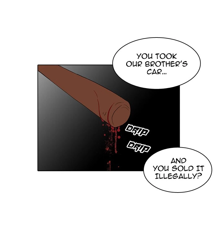 Lookism Chapter 63 — page 55