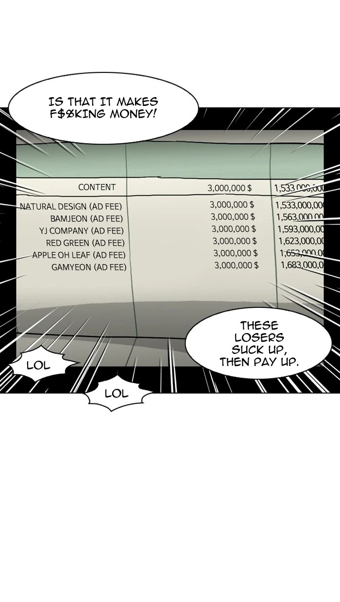Lookism Chapter 64 — page 46