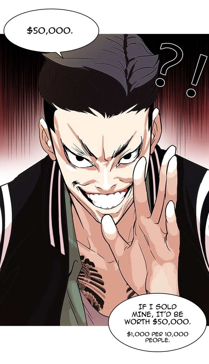 Lookism Chapter 67 — page 37