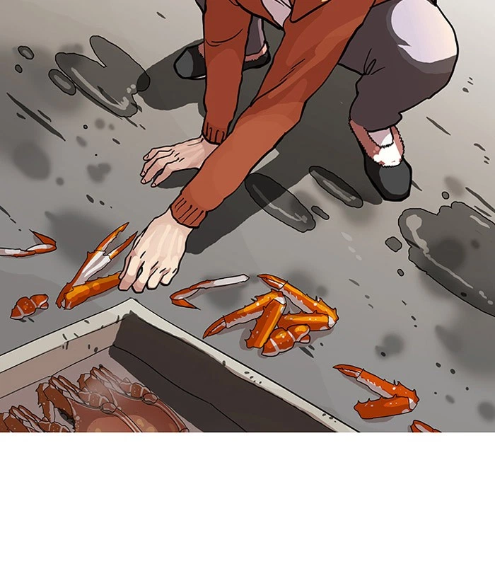 Lookism Chapter 72 — page 64