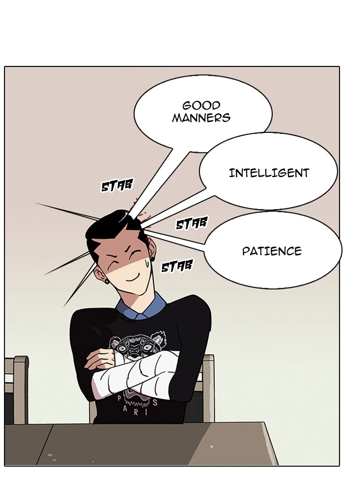 Lookism Chapter 73 — page 18