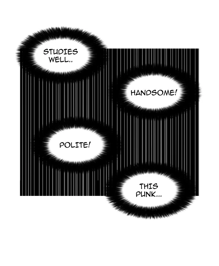 Lookism Chapter 73 — page 37