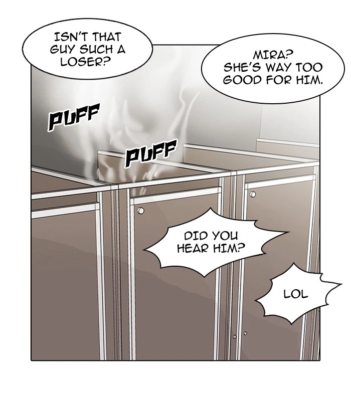 Lookism Chapter 73 — page 66