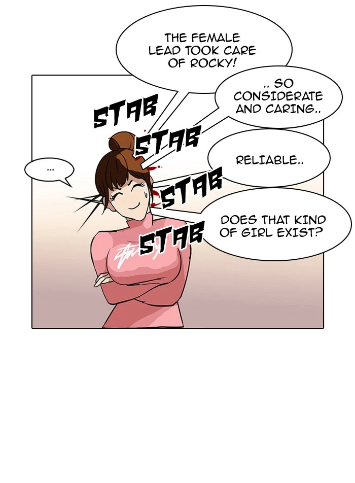 Lookism Chapter 74 — page 76