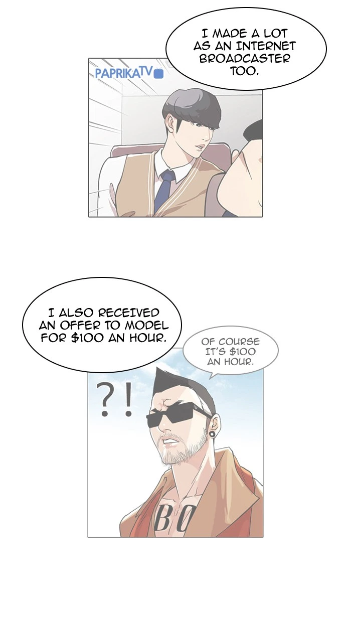 Lookism Chapter 75 — page 8