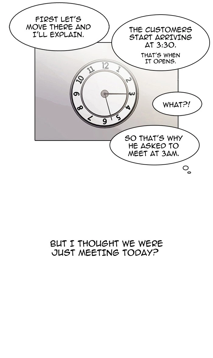 Lookism Chapter 75 — page 60