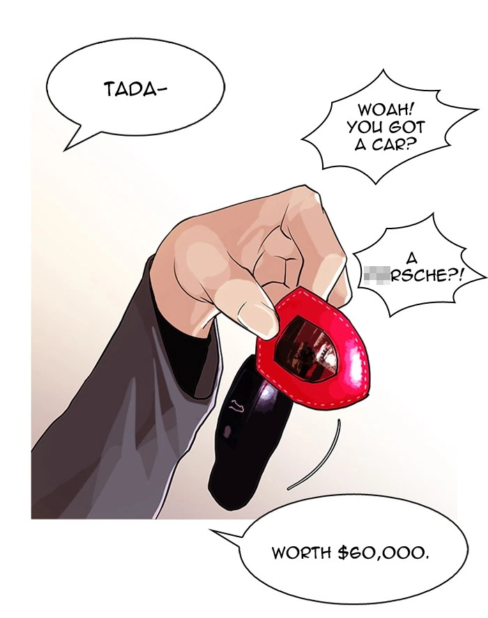 Lookism Chapter 76 — page 36