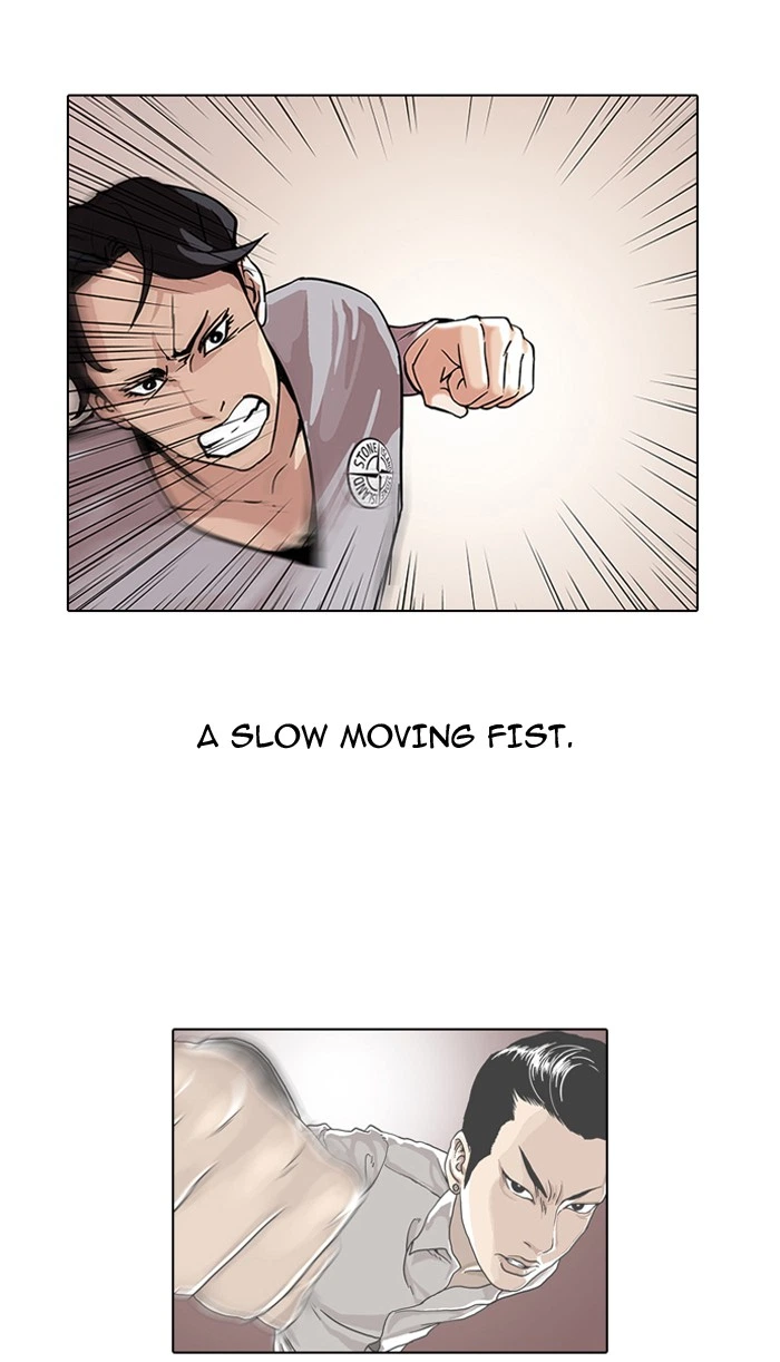 Lookism Chapter 77 — page 19