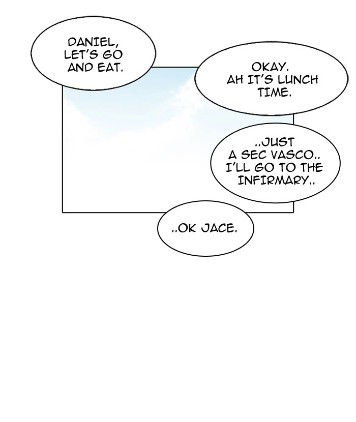 Lookism Chapter 78 — page 46