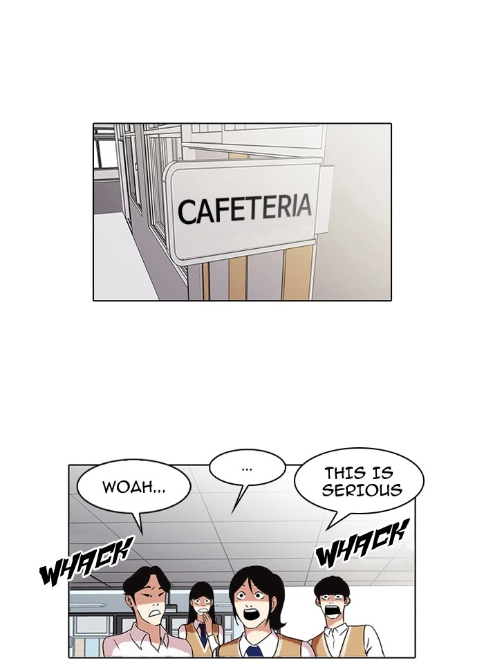 Lookism Chapter 79 — page 1