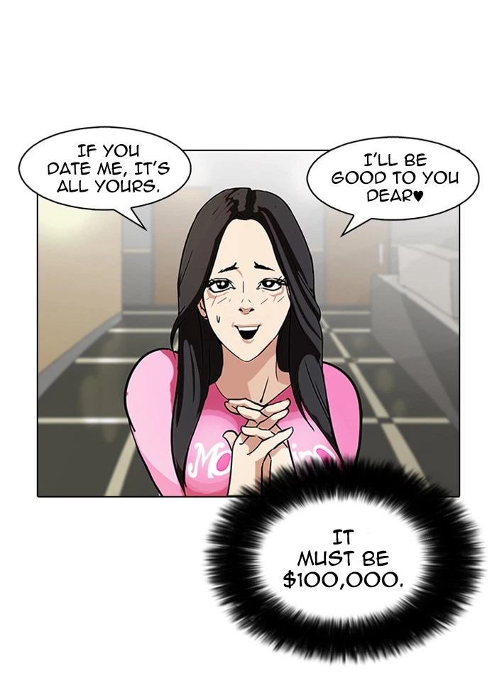 Lookism Chapter 80 — page 53
