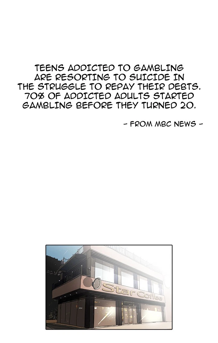 Lookism Chapter 83 — page 1