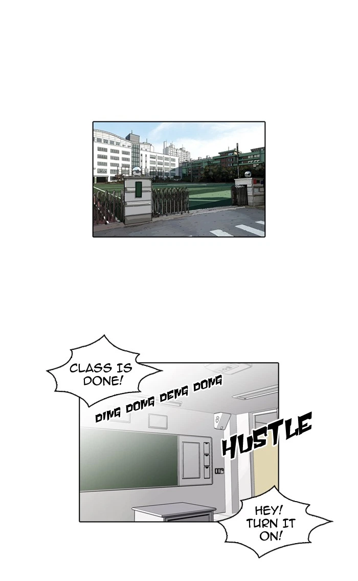 Lookism Chapter 84 — page 1