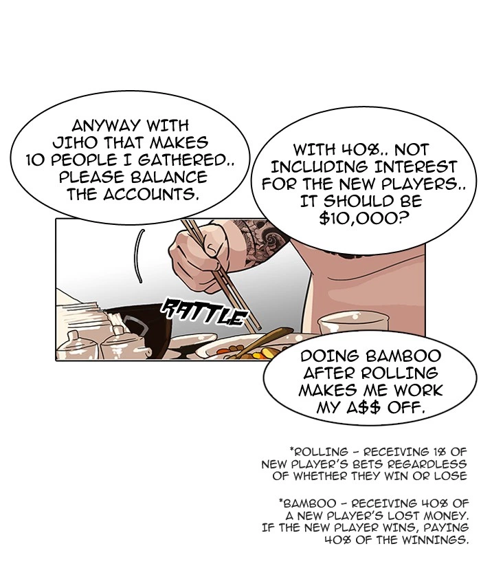 Lookism Chapter 85 — page 65