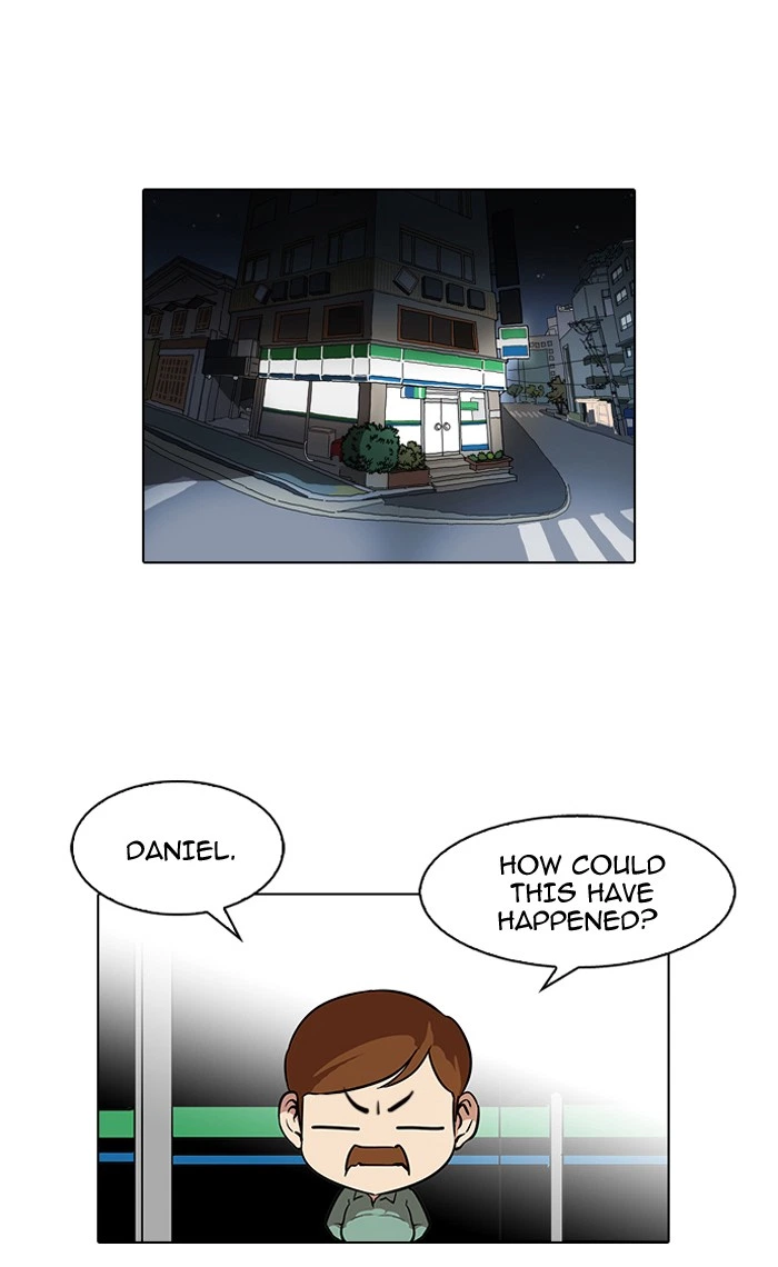 Lookism Chapter 86 — page 1