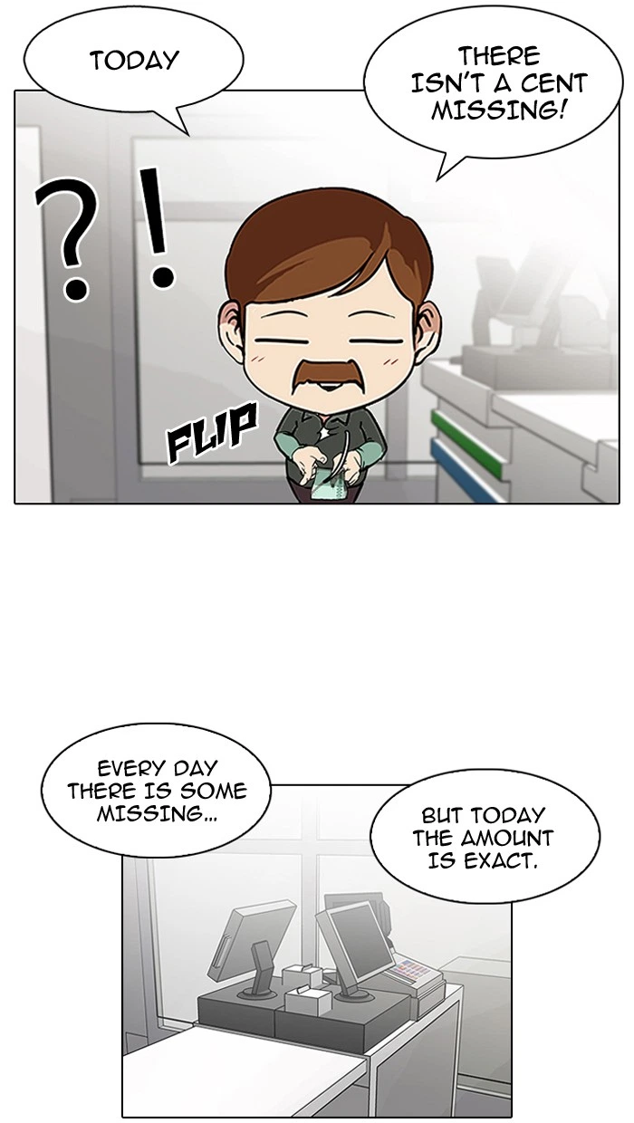 Lookism Chapter 86 — page 3