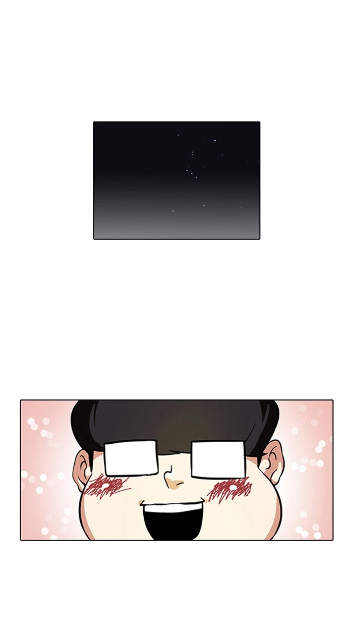 Lookism Chapter 87 — page 1