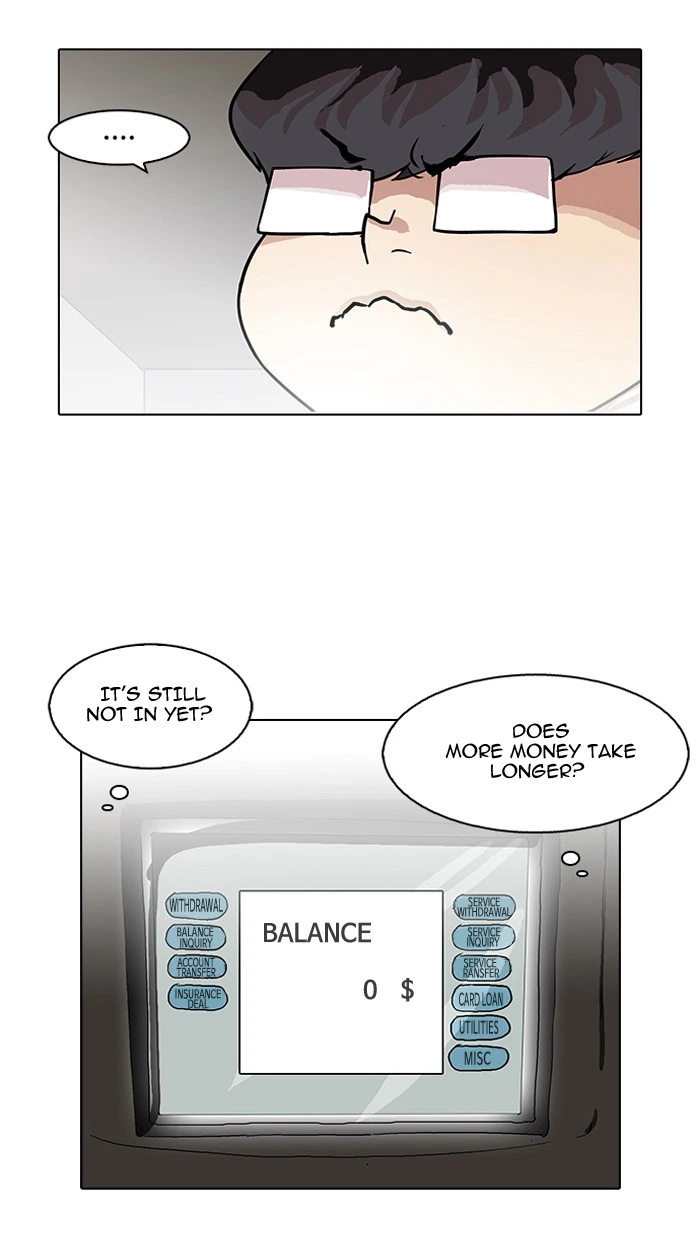Lookism Chapter 87 — page 5