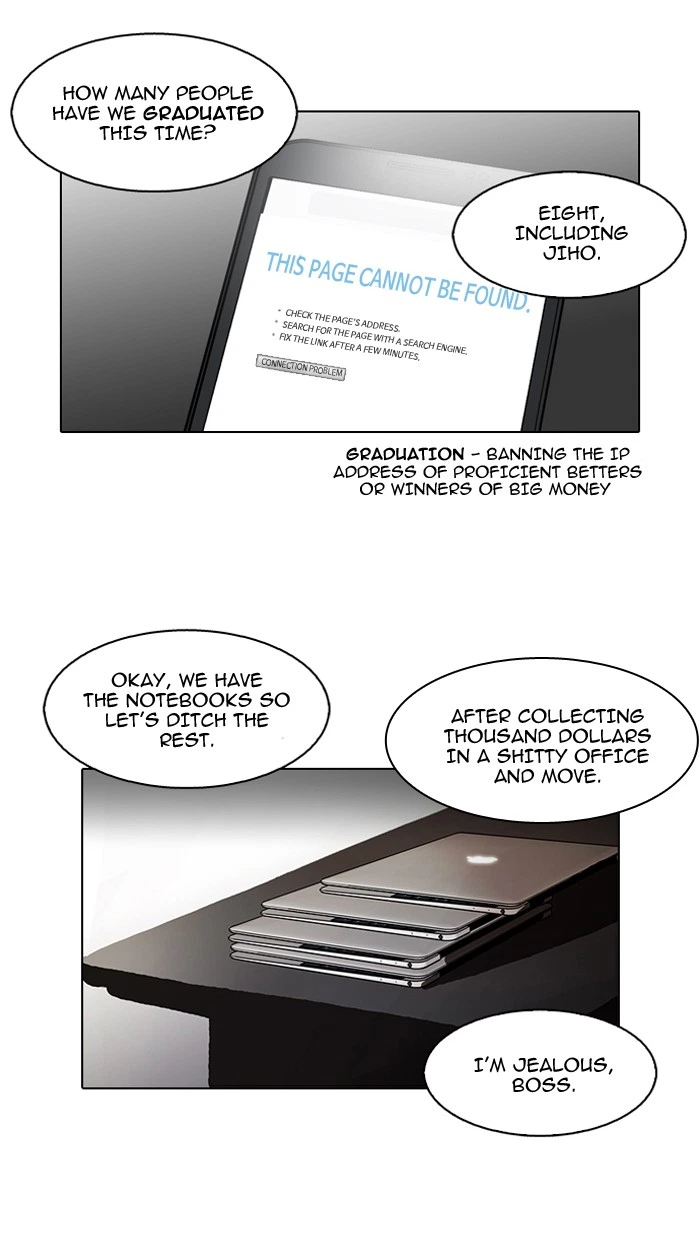 Lookism Chapter 87 — page 15